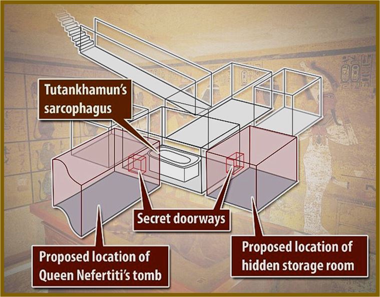 Al via gli esami agli infrarossi nella tomba di Tutankhamon - Djed Medu