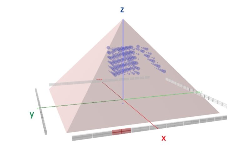 Nuove scansioni muoniche per la Piramide di Cheope - Djed Medu